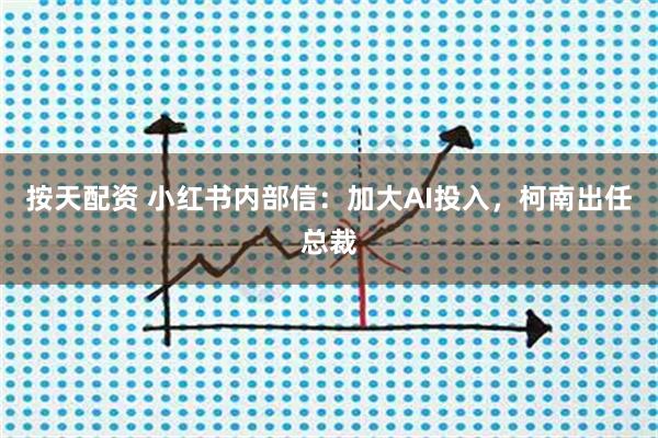 按天配资 小红书内部信：加大AI投入，柯南出任总裁